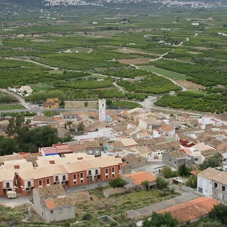 Panorama * Sanet y Negrals