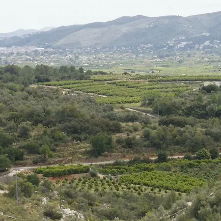 Villa Panorama