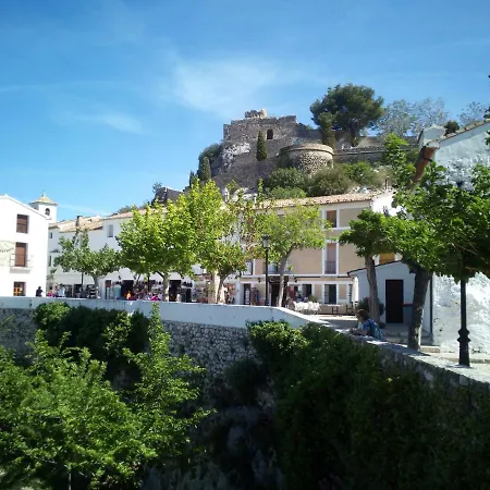 Panorama